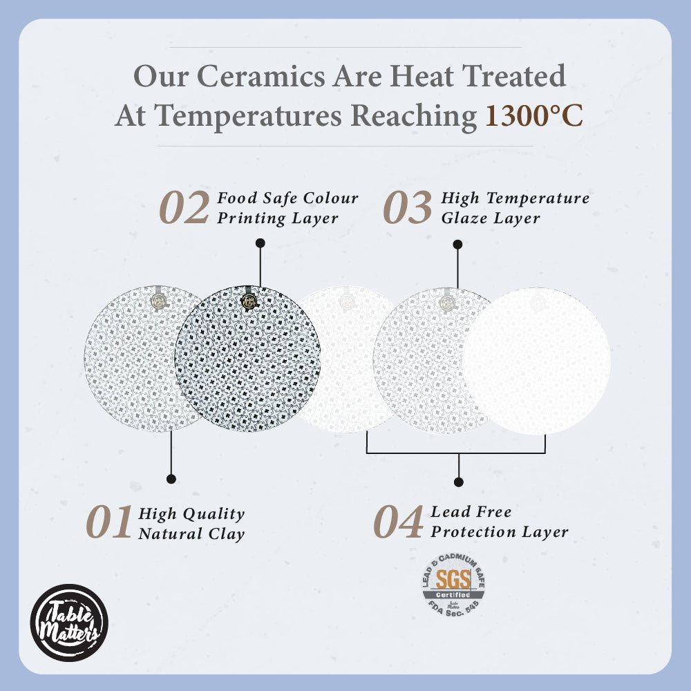 CrisscrossBlue-Tableware-ProductListing-21-ef0ecac6-1ed5-409e-8761-b195d60c2b2c Crisscross Blue - Flower Shaped Saucer