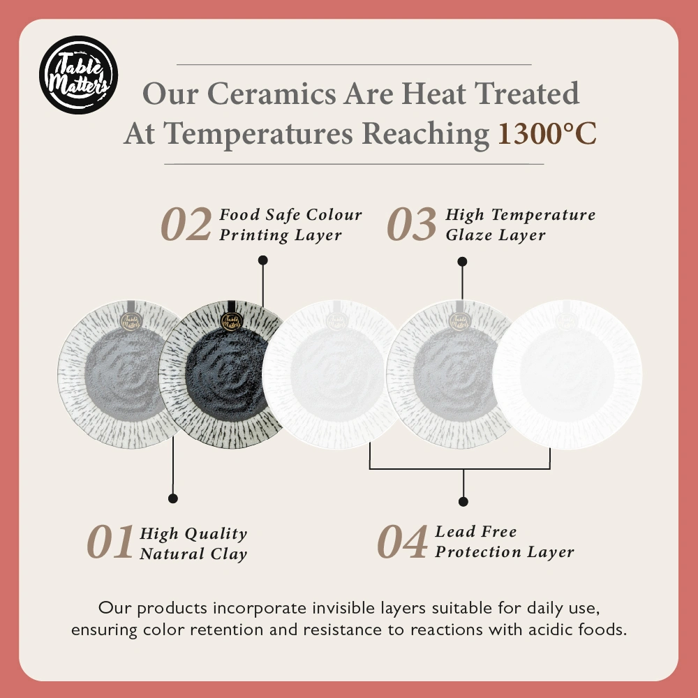 Kuroshio-Tableware-ProductListing-03 Kuroshio Collection