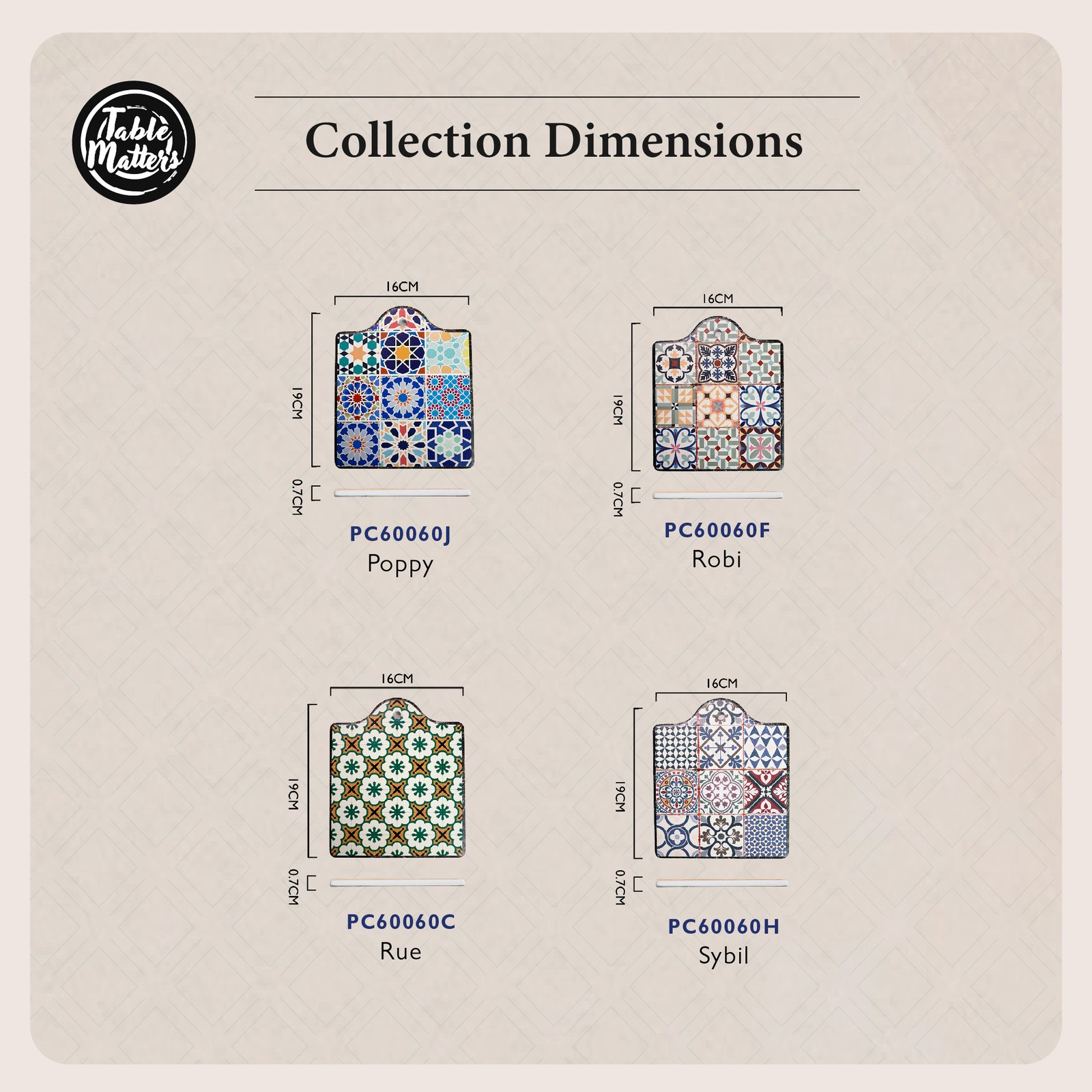 Peranakan-PotCoaster-ProductListing-15 Peranakan Pot Coaster Collection