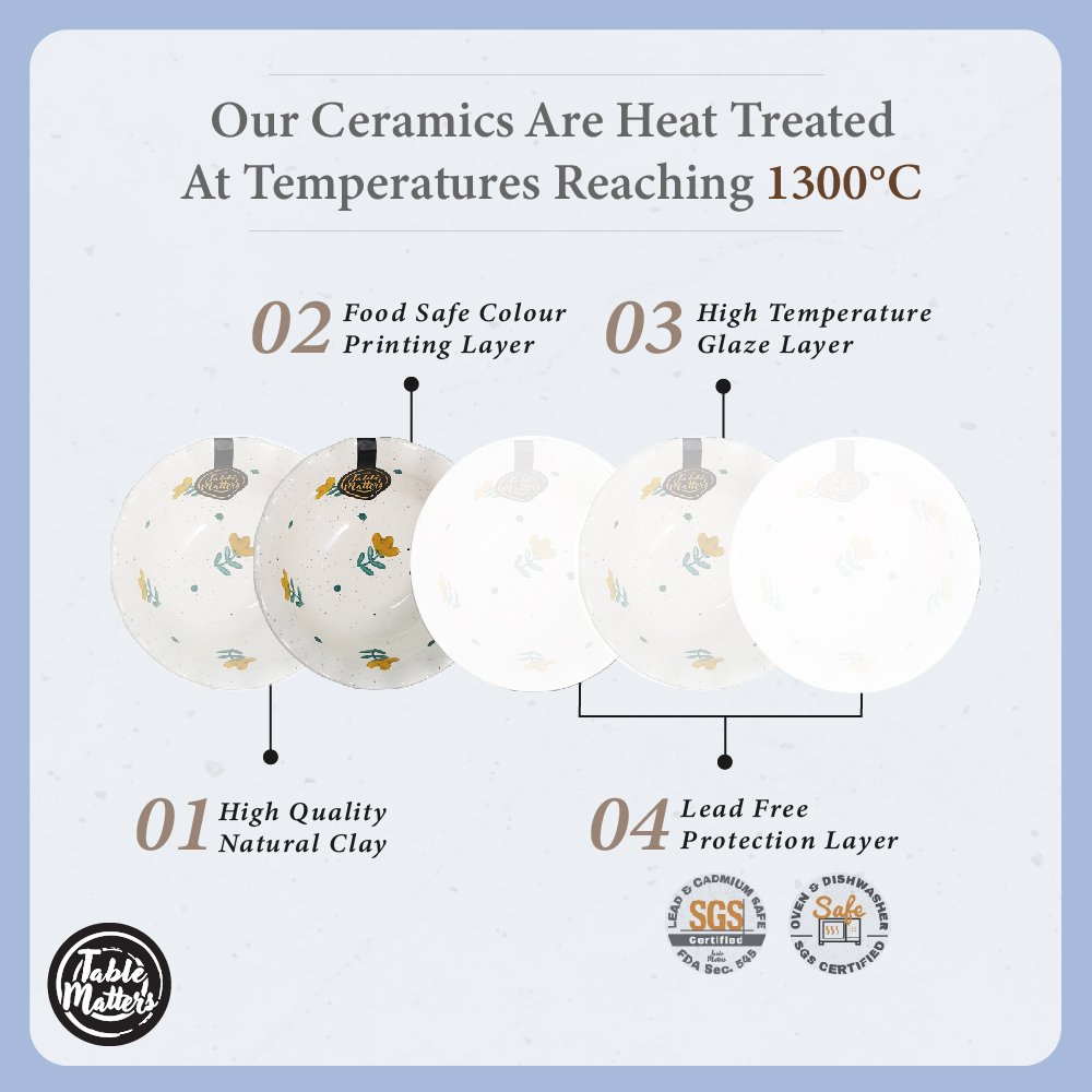 Wildflowers-Tableware-ProductListing-12 Wildflowers - 6.88 inch Scallop Bowl